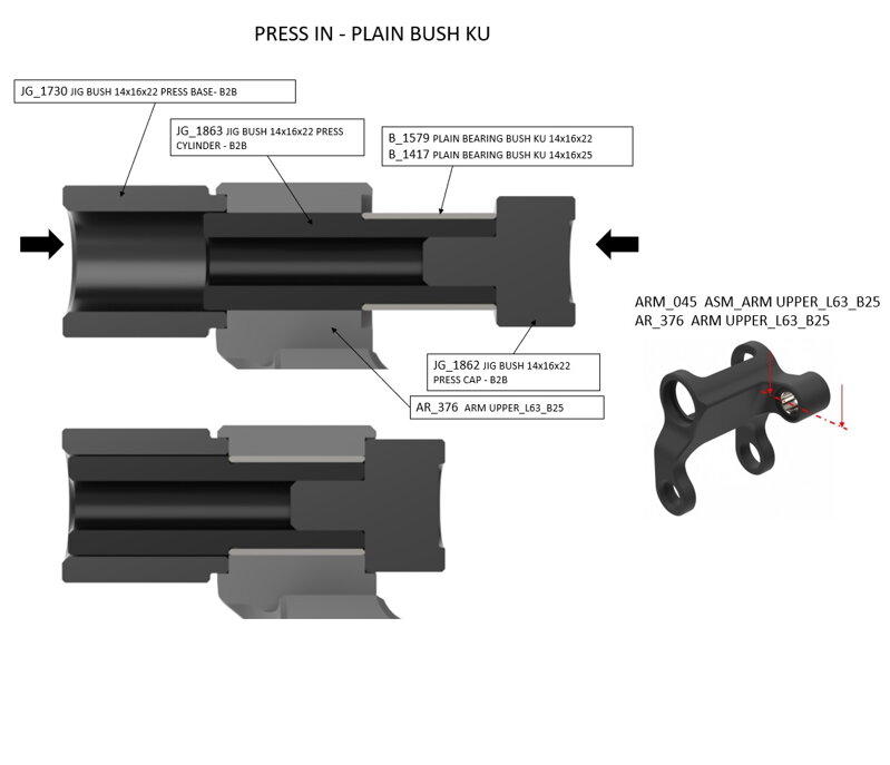 KIT_196 - KIT_JIG_BUSH KU 14x16x22_REMOVAL_B2B KIT_196 - KIT_JIG_BUSH KU 14x16x22_REMOVAL_B2B